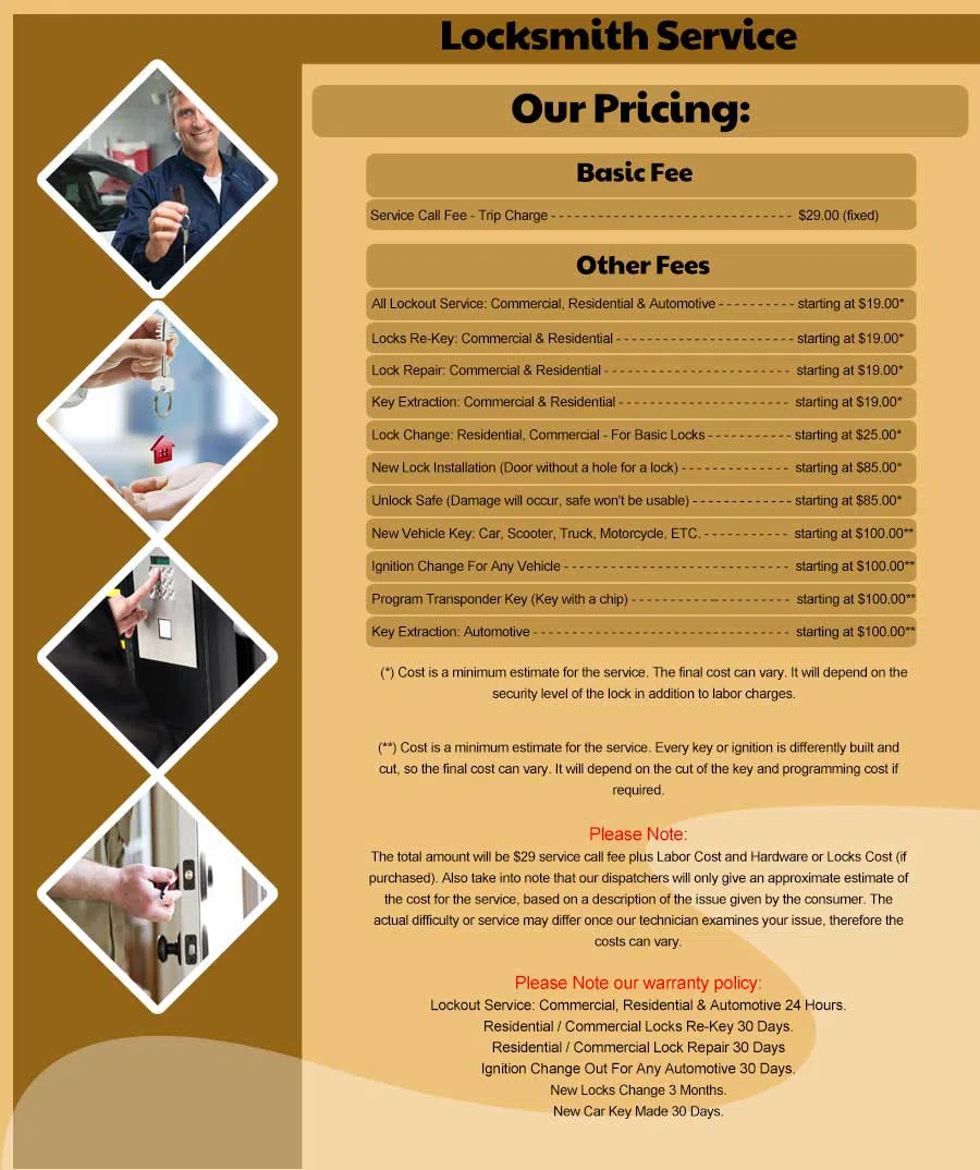 Andover MA Locksmith Store Andover, MA 978-248-8023